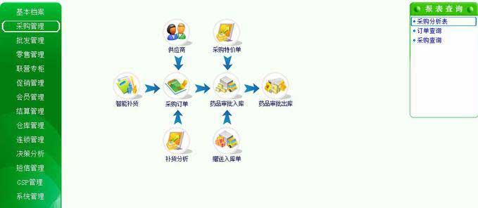 科派軟件，軟件定制公司